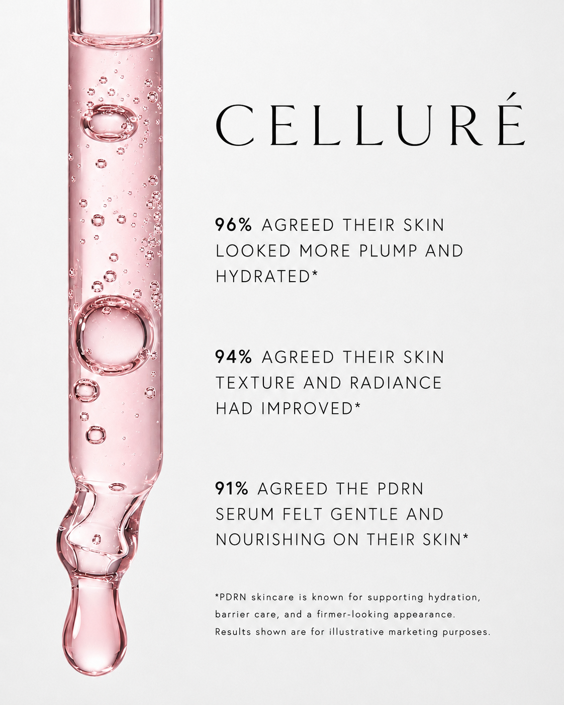 PDRN Renewal Serum