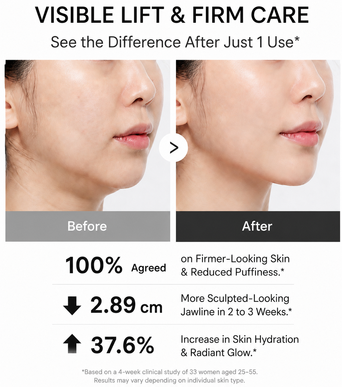 Sculpting Neck Roller Cream