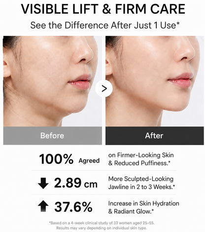 Sculpting Neck Roller Cream