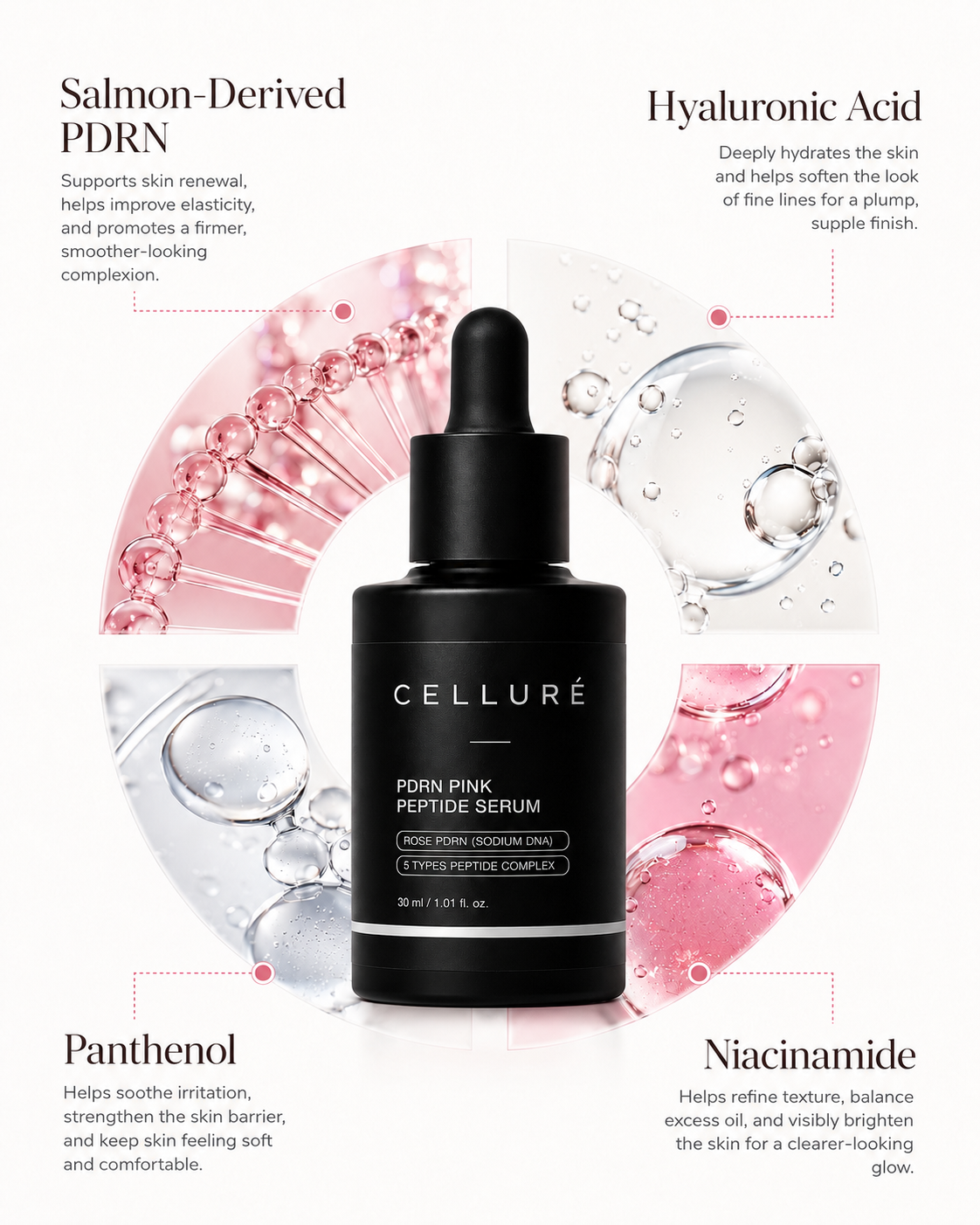 PDRN Renewal Serum